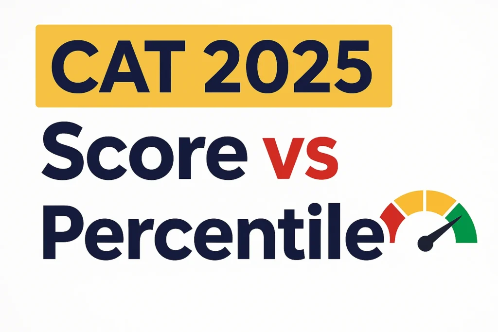 CAT Score vs Percentile 2025 visual comparison chart with gauge indicator