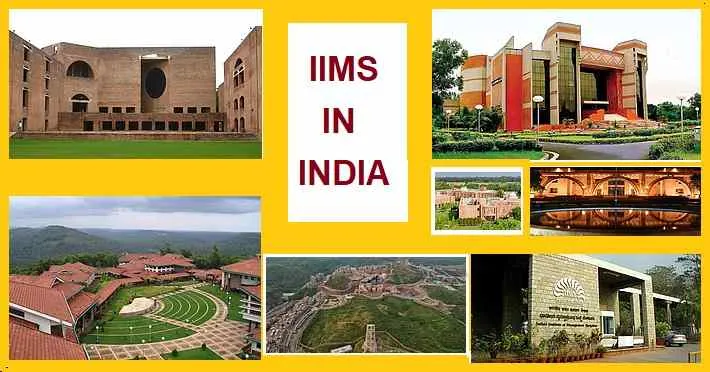 Best IIM in India 2025 rankings, placements, fees, ROI