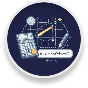 CAT Coordinate Geometry Questions