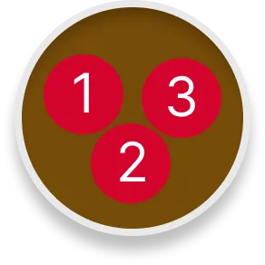 CAT Number System Questions