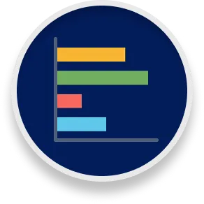 CAT Para Jumbles Questions